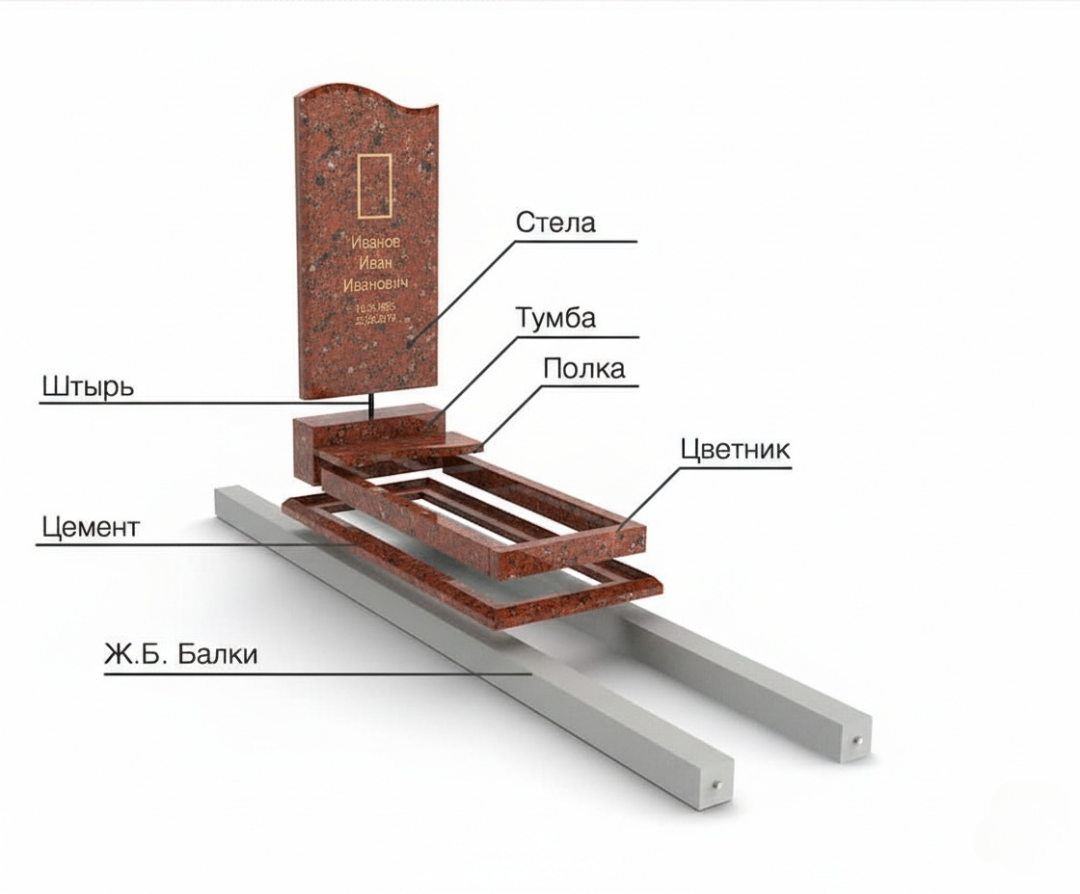 Гранитный памятник в Гродно